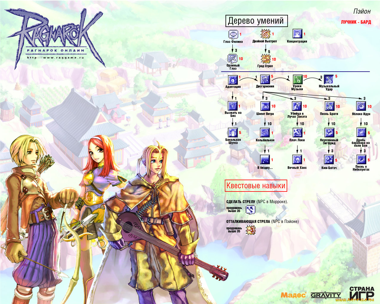 , , ragnarok, online